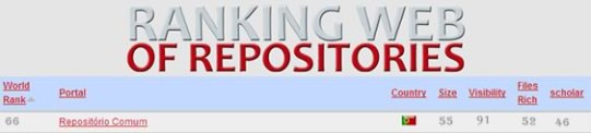 Rankig_Web_2015