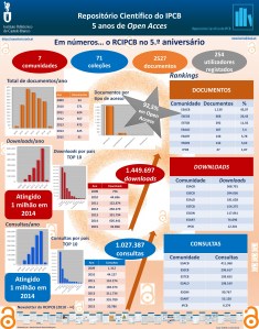 Poster_RCIPCB_FINAL-page-001