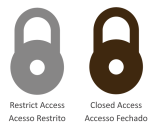 restritos